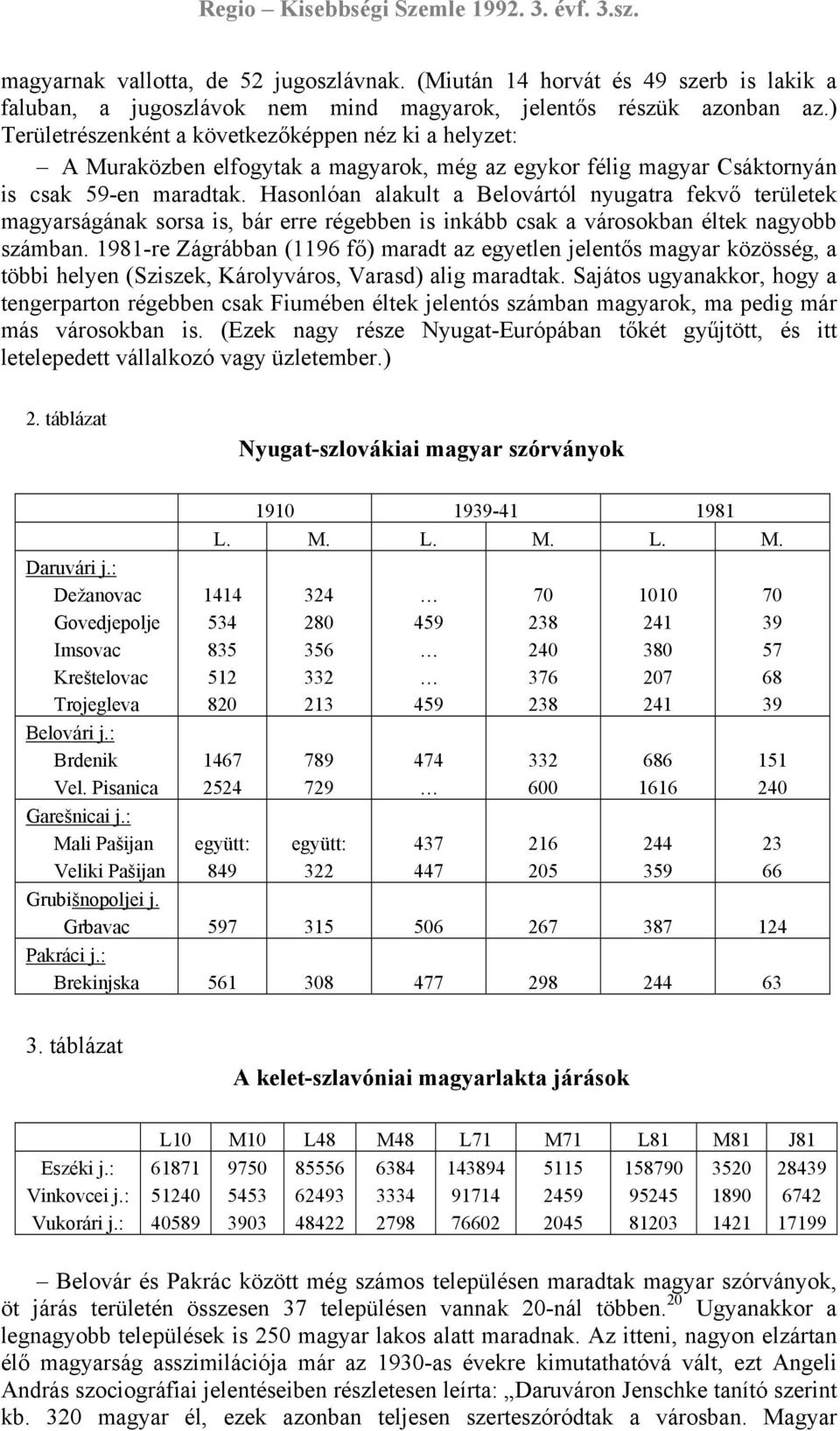 Hasonlóan alakult a Belovártól nyugatra fekvő területek magyarságának sorsa is, bár erre régebben is inkább csak a városokban éltek nagyobb számban.