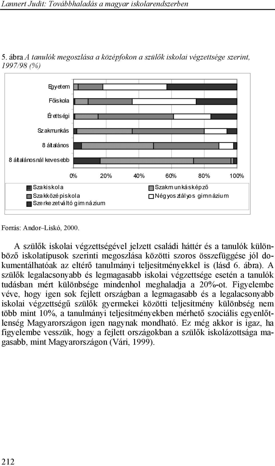 A szülők iskolai végzettségével jelzett családi háttér és a tanulók különböző iskolatípusok szerinti megoszlása közötti szoros összefüggése jól dokumentálhatóak az eltérő tanulmányi teljesítményekkel