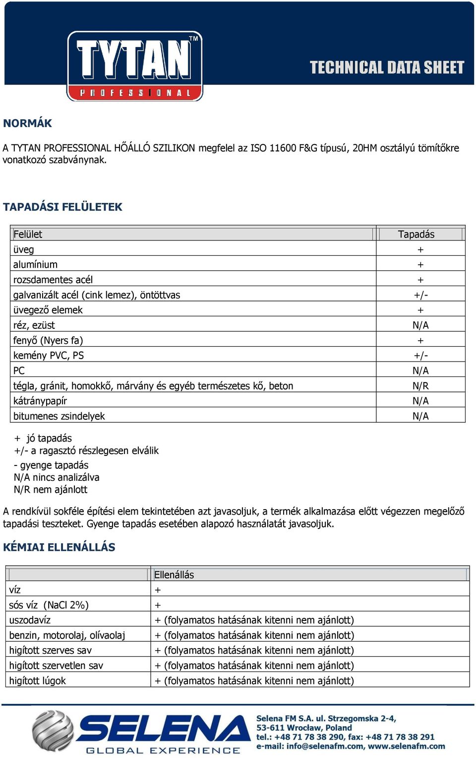 gránit, homokkő, márvány és egyéb természetes kő, beton kátránypapír bitumenes zsindelyek + jó tapadás +/- a ragasztó részlegesen elválik - gyenge tapadás nincs analizálva N/R nem ajánlott A