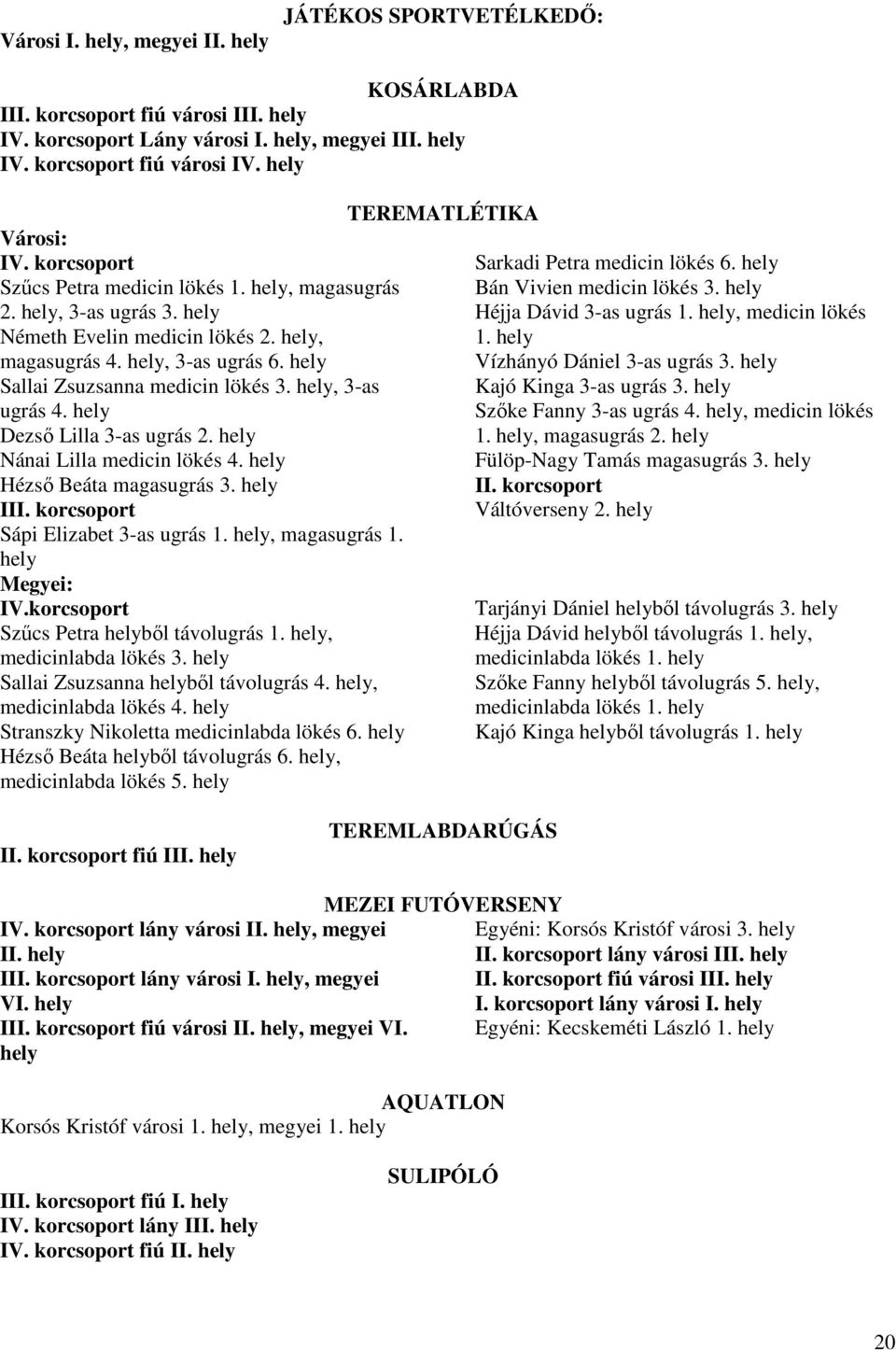 hely Sallai Zsuzsanna medicin lökés 3. hely, 3-as ugrás 4. hely Dezső Lilla 3-as ugrás 2. hely Nánai Lilla medicin lökés 4. hely Hézső Beáta magasugrás 3. hely III.