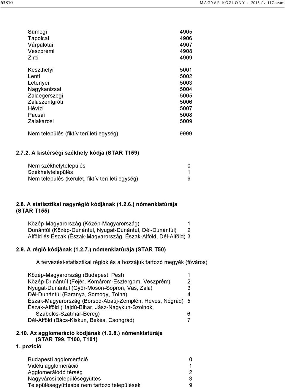 Zalakarosi 5009 Nem település (fiktív területi egység) 9999 2.7.2. A kistérségi székhely kódja (STAR T159) Nem székhelytelepülés 0 Székhelytelepülés 1 Nem település (kerület, fiktív területi egység) 9 2.