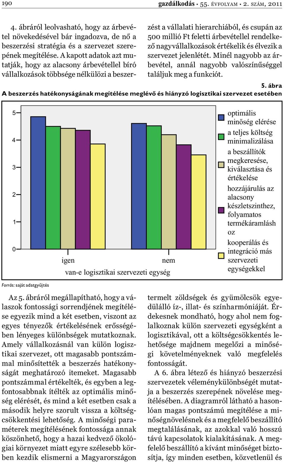 nagyvállalkozások értékelik és élvezik a szervezet jelenlétét. Minél nagyobb az árbevétel, annál nagyobb valószínűséggel találjuk meg a funkciót. 5.