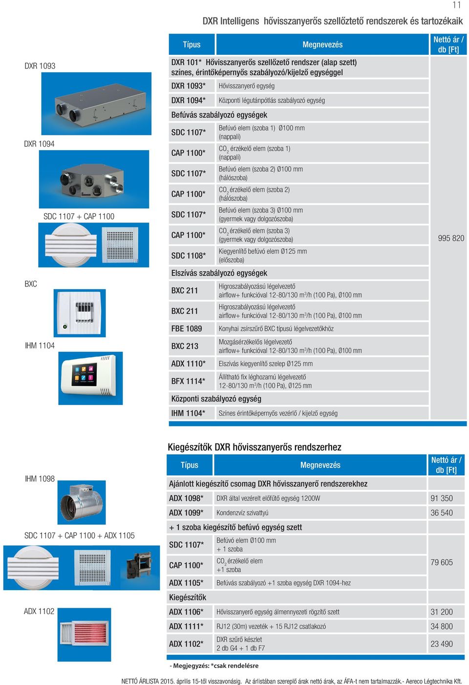 1107* CAP 1100* SDC 1108* Befúvó elem (szoba 1) Ø100 mm (nappali) CO 2 érzékelő elem (szoba 1) (nappali) Befúvó elem (szoba 2) Ø100 mm (hálószoba) CO 2 érzékelő elem (szoba 2) (hálószoba) Befúvó elem