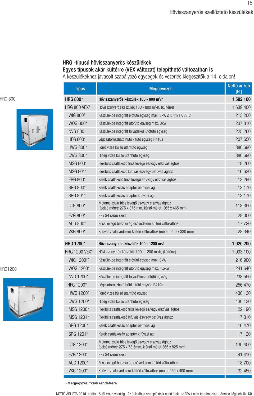 db [Ft] HRG 800* Hővisszanyerős készülék 100-800 m 3 /h 1 582 100 HRG 800 VEX* Hővisszanyerős készülék 100-800 m 3 /h, (kültérre) 1 639 400 WIG 800* Készülékbe integrált előfűtő egység max.