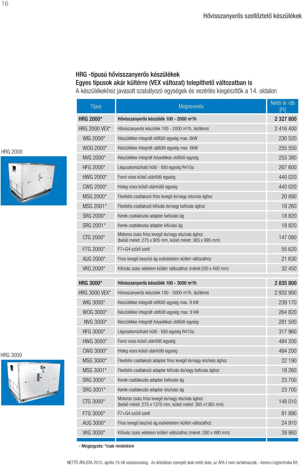 oldalon HRG 2000 HRG 3000 db [Ft] HRG 2000* Hővisszanyerős készülék 100-2000 m 3 /h 2 327 800 HRG 2000 VEX* Hővisszanyerős készülék 100-2000 m 3 /h, (kültérre) 2 416 400 WIG 2000* Készülékbe