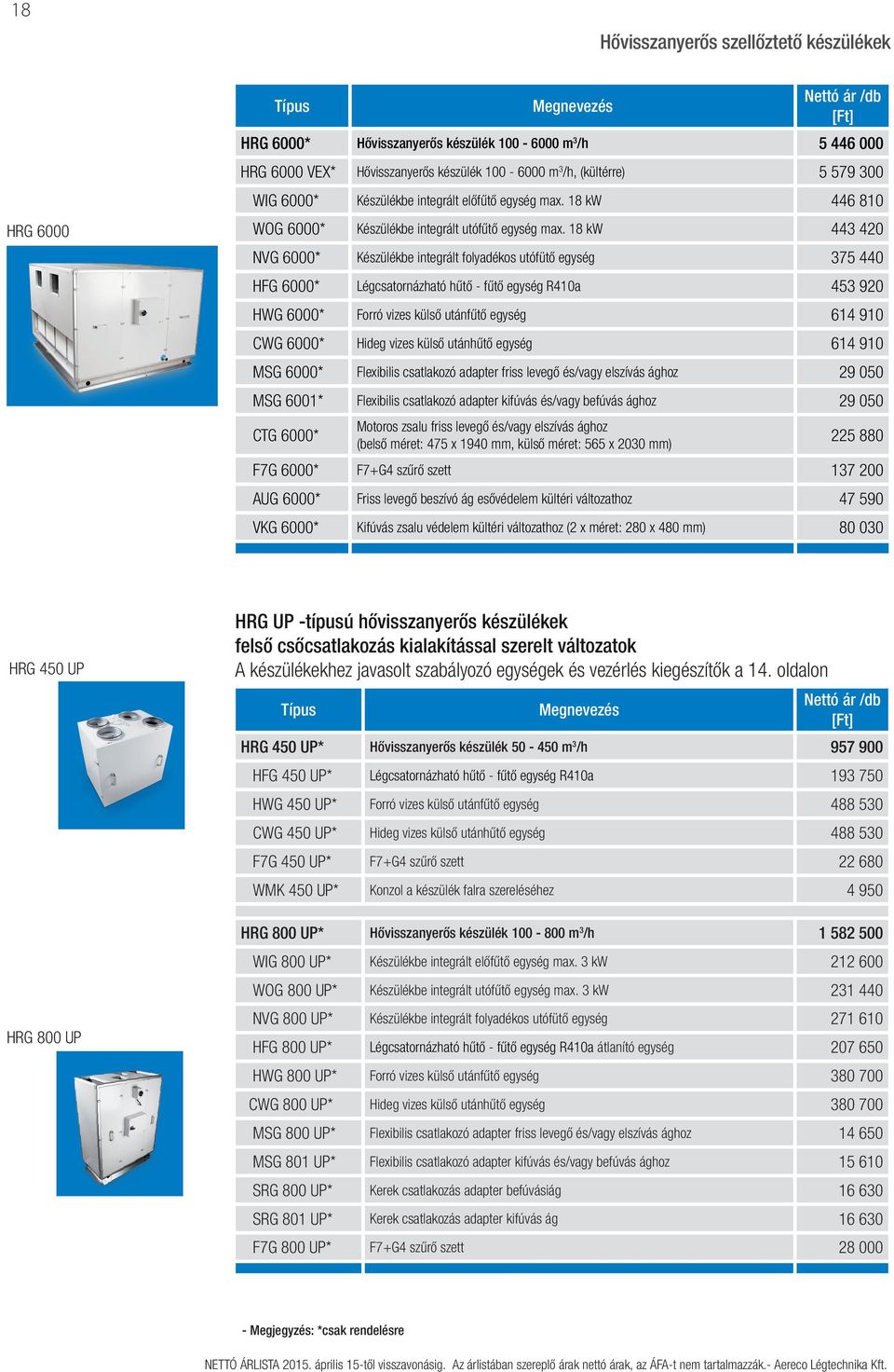 18 kw 443 420 NVG 6000* Készülékbe integrált folyadékos utófütő egység 375 440 HFG 6000* Légcsatornázható hűtő - fűtő egység R410a 453 920 HWG 6000* Forró vizes külső utánfűtő egység 614 910 CWG