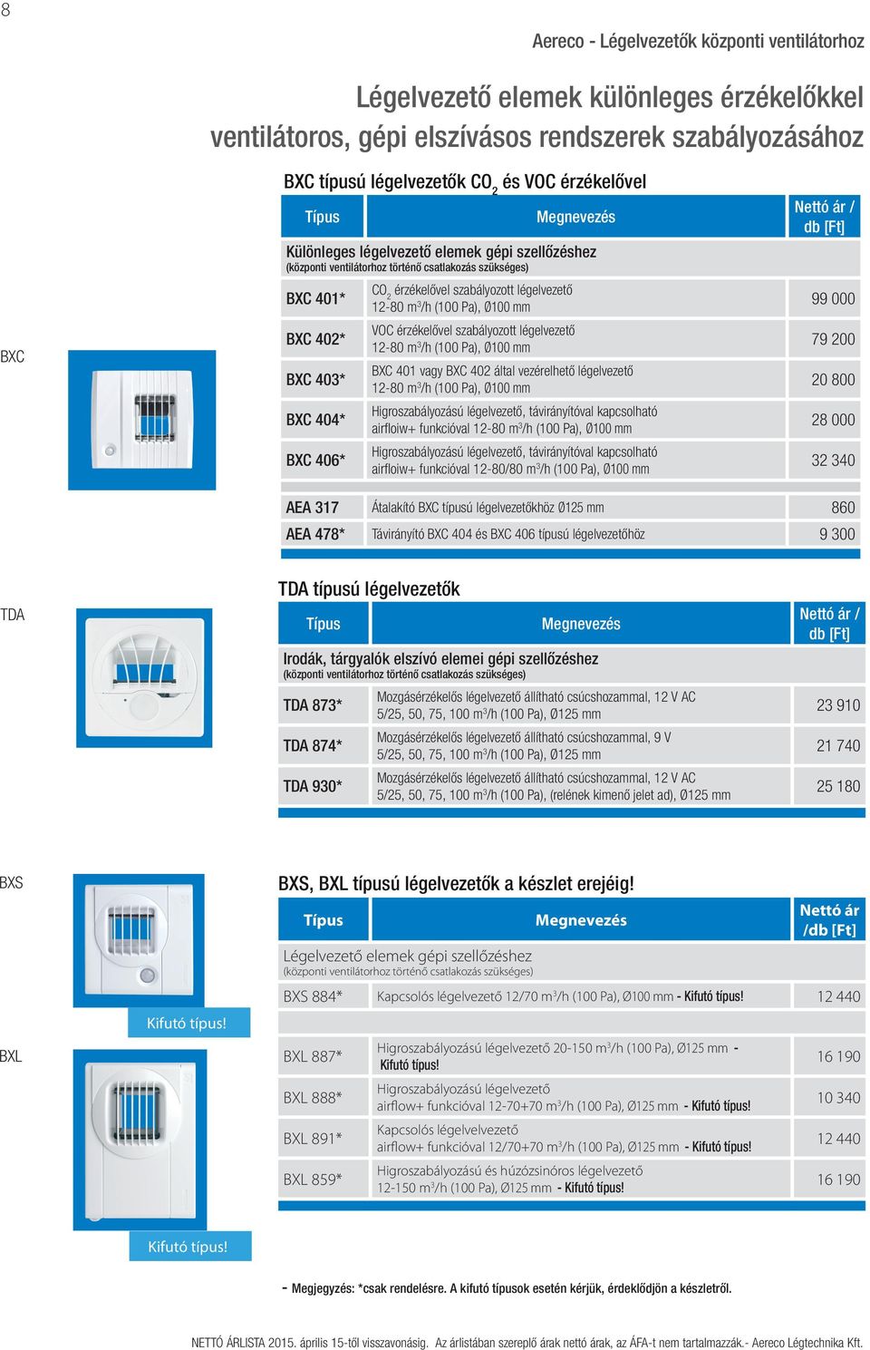 /h (100 Pa), Ø100 mm VOC érzékelővel szabályozott légelvezető 12-80 m 3 /h (100 Pa), Ø100 mm BXC 401 vagy BXC 402 által vezérelhető légelvezető 12-80 m 3 /h (100 Pa), Ø100 mm Higroszabályozású