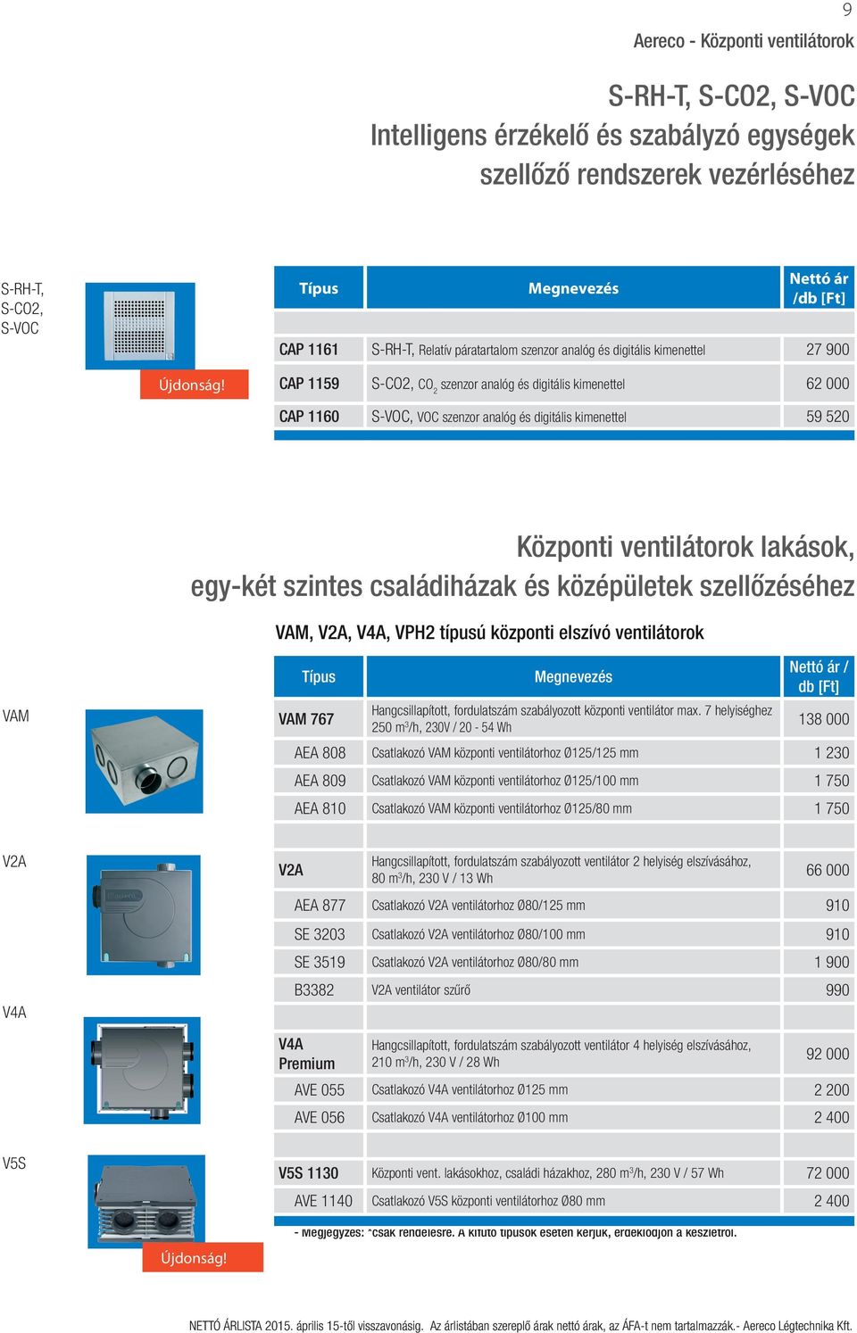 CAP 1159 S-CO2, CO 2 szenzor analóg és digitális kimenettel 62 000 CAP 1160 S-VOC, VOC szenzor analóg és digitális kimenettel 59 520 Központi ventilátorok lakások, egy-két szintes családiházak és