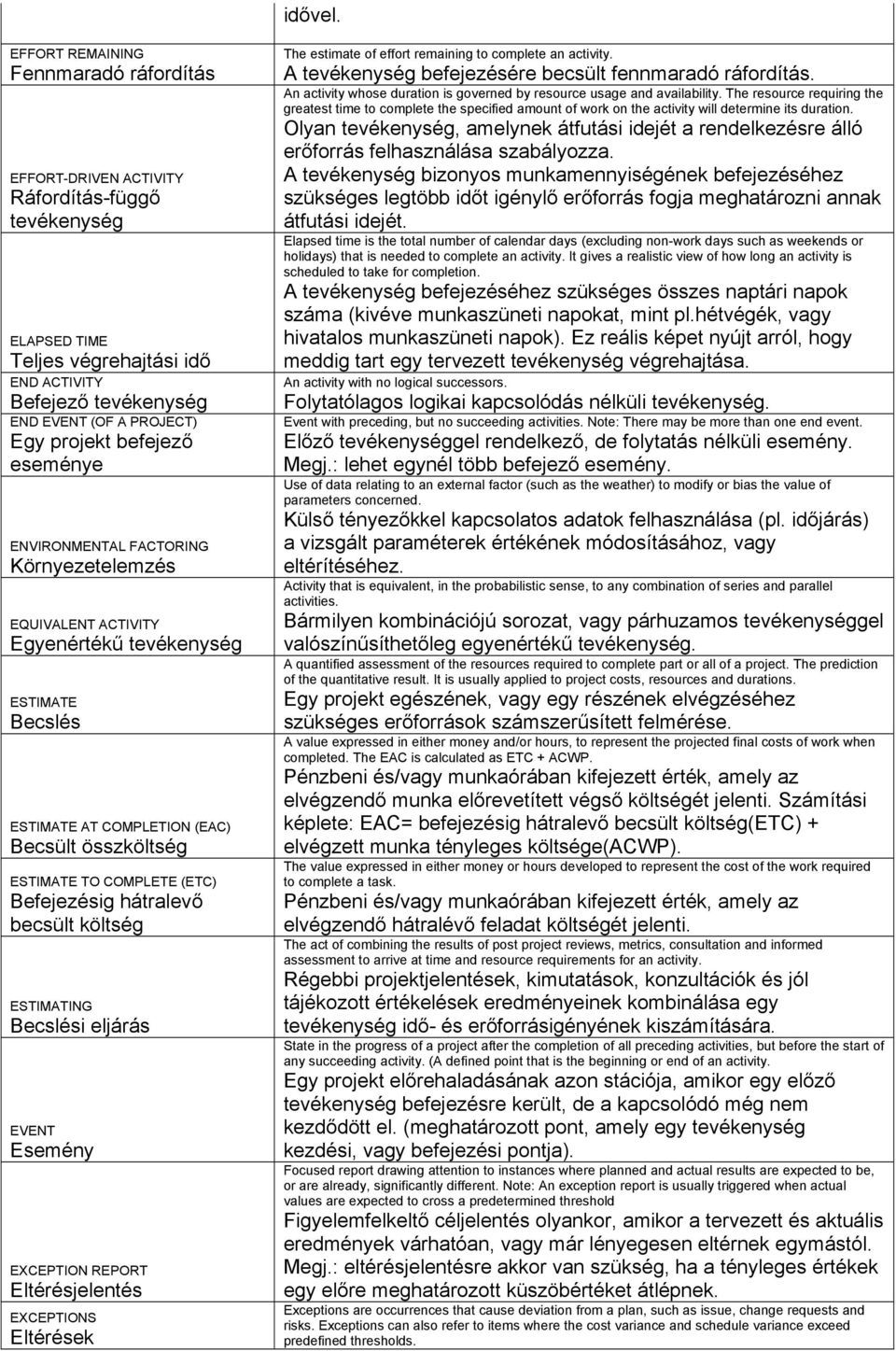 befejező eseménye ENVIRONMENTAL FACTORING Környezetelemzés EQUIVALENT ACTIVITY Egyenértékű tevékenység ESTIMATE Becslés ESTIMATE AT COMPLETION (EAC) Becsült összköltség ESTIMATE TO COMPLETE (ETC)