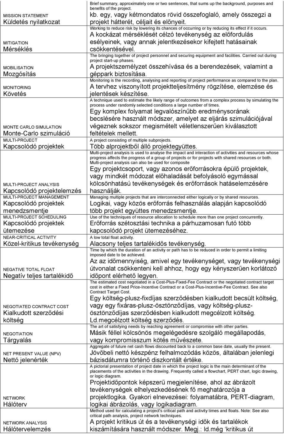 tevékenység NEGATIVE TOTAL FLOAT Negatív teljes tartalékidő NEGOTIATED CONTRACT COST Kialkudott szerződési költség NEGOTIATION Tárgyalás NET PRESENT VALUE (NPV) Nettó jelenérték NETWORK Hálóterv