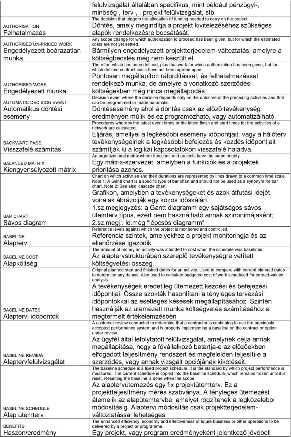 BASELINE SCHEDULE Alap ütemterv BENEFITS Haszon/eredmény felülvizsgálat általában specifikus, mint például pénzügyi-, minőség-, terv-,, projekt felülvizsgálat, stb.