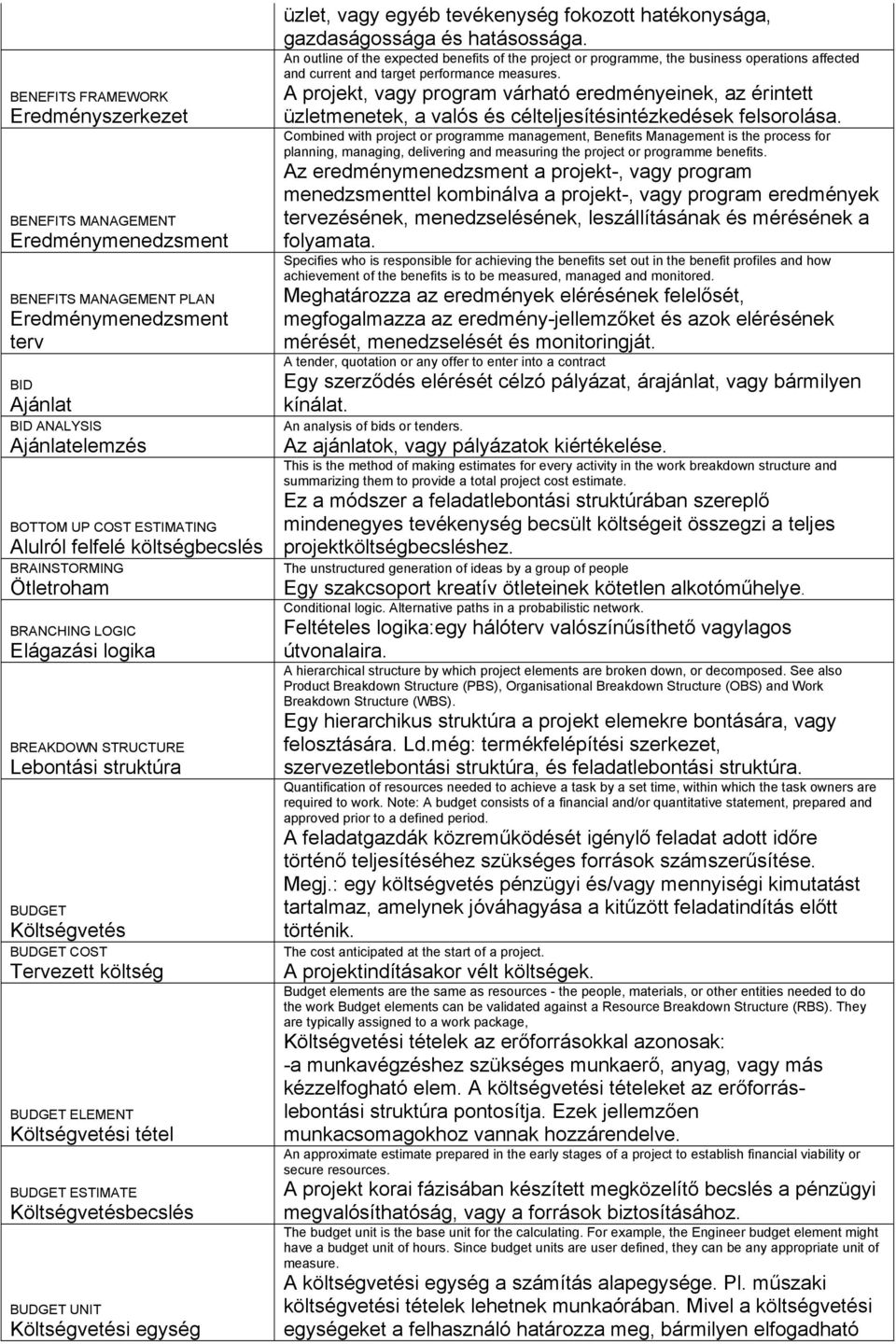 Költségvetési tétel BUDGET ESTIMATE Költségvetésbecslés BUDGET UNIT Költségvetési egység üzlet, vagy egyéb tevékenység fokozott hatékonysága, gazdaságossága és hatásossága.