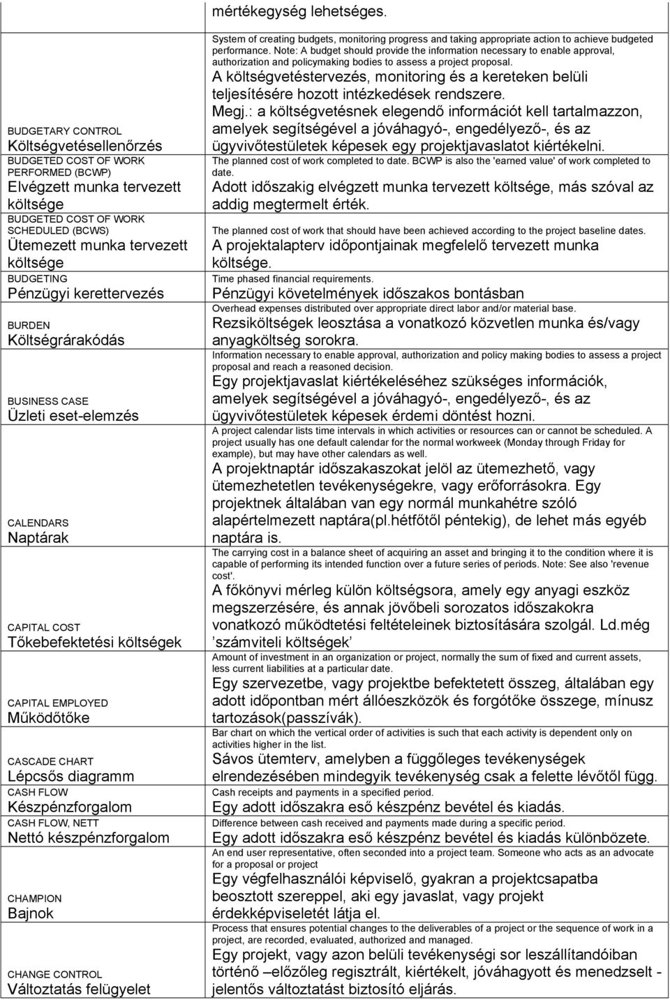 Pénzügyi kerettervezés BURDEN Költségrárakódás BUSINESS CASE Üzleti eset-elemzés CALENDARS Naptárak CAPITAL COST Tőkebefektetési költségek CAPITAL EMPLOYED Működőtőke CASCADE CHART Lépcsős diagramm