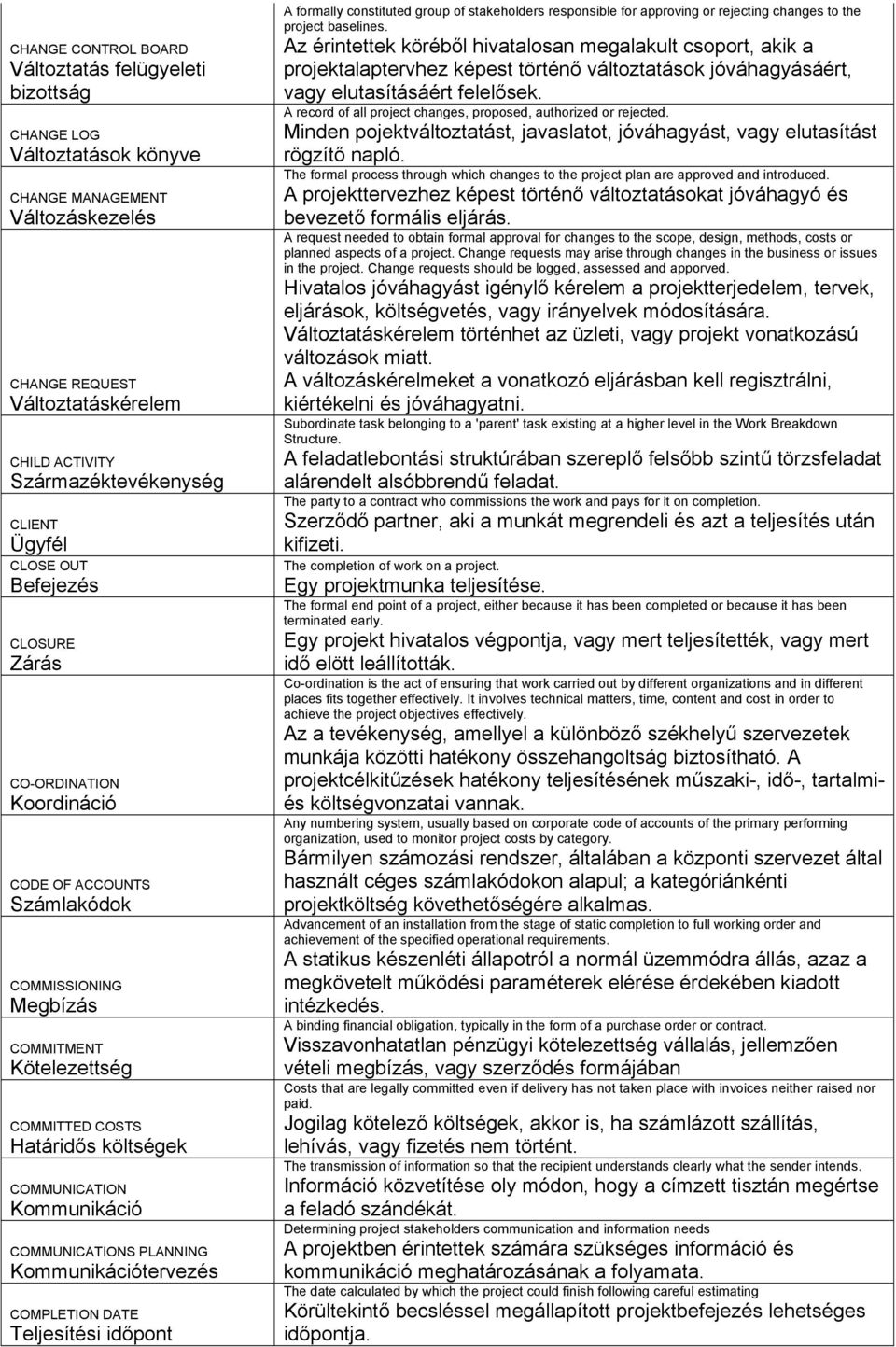 Kommunikáció COMMUNICATIONS PLANNING Kommunikációtervezés COMPLETION DATE Teljesítési időpont A formally constituted group of stakeholders responsible for approving or rejecting changes to the