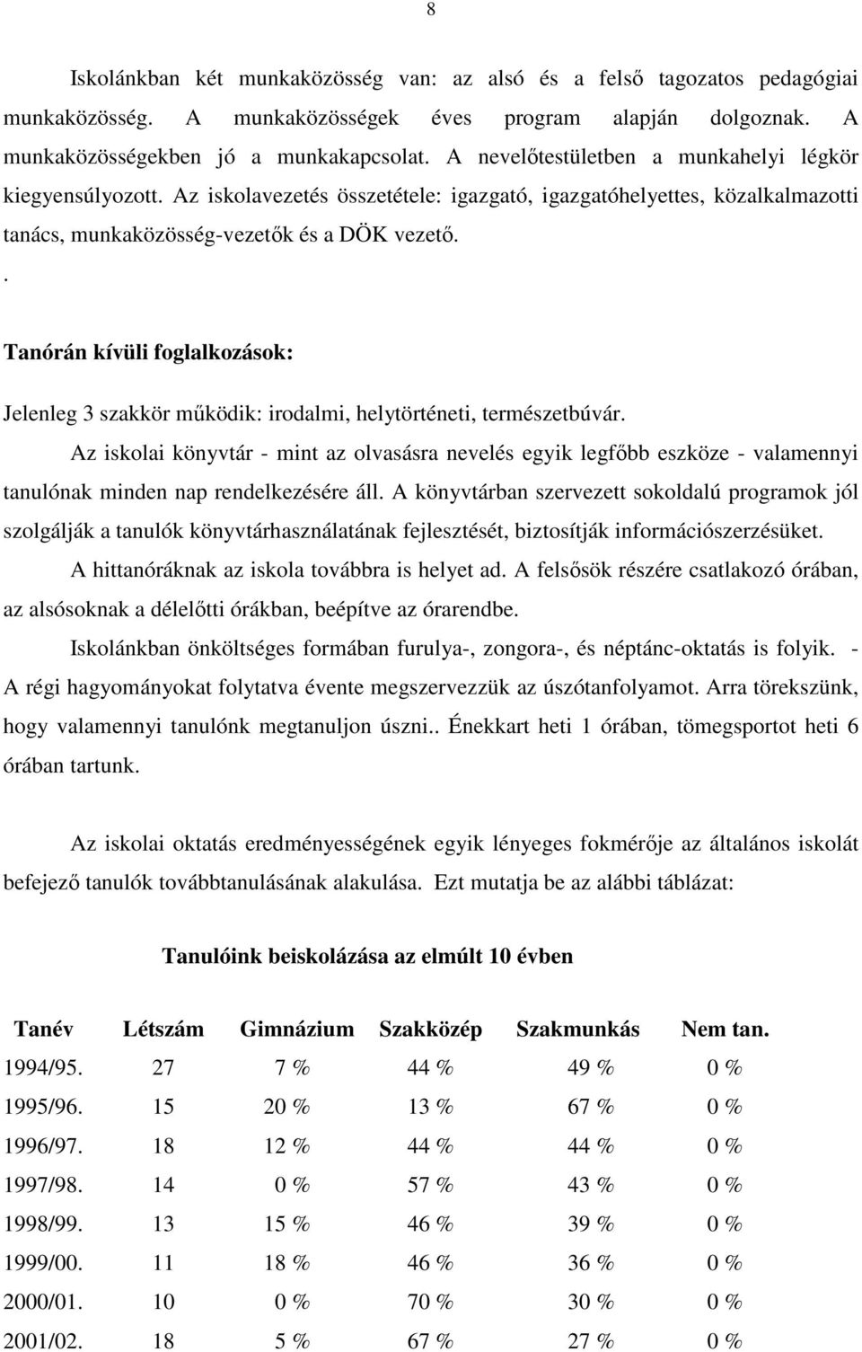 . Tanórán kívüli foglalkozások: Jelenleg 3 szakkör működik: irodalmi, helytörténeti, természetbúvár.