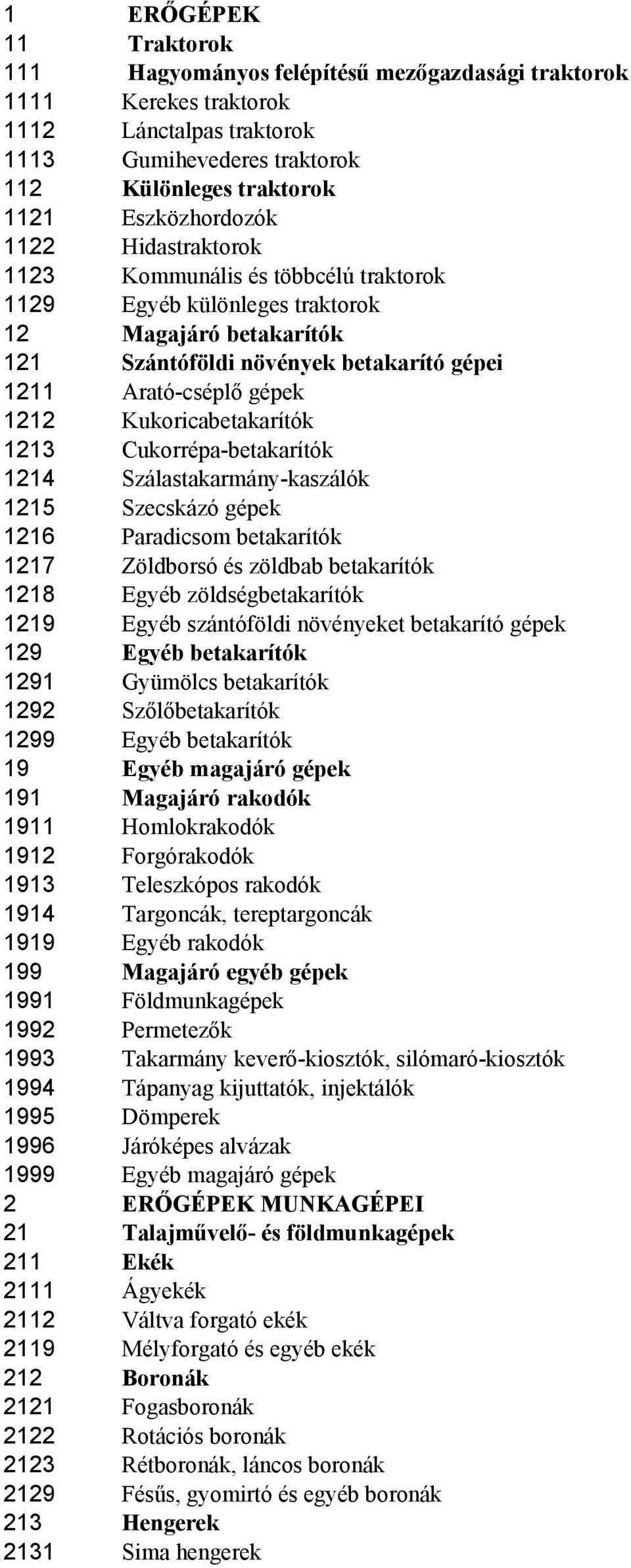 Kukoricabetakarítók 1213 Cukorrépa-betakarítók 1214 Szálastakarmány-kaszálók 1215 Szecskázó gépek 1216 Paradicsom betakarítók 1217 Zöldborsó és zöldbab betakarítók 1218 Egyéb zöldségbetakarítók 1219