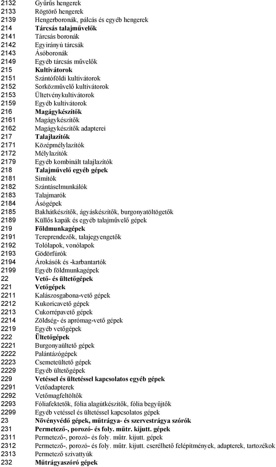 217 Talajlazítók 2171 Középmélylazítók 2172 Mélylazítók 2179 Egyéb kombinált talajlazítók 218 Talajművelő egyéb gépek 2181 Simítók 2182 Szántáselmunkálók 2183 Talajmarók 2184 Ásógépek 2185