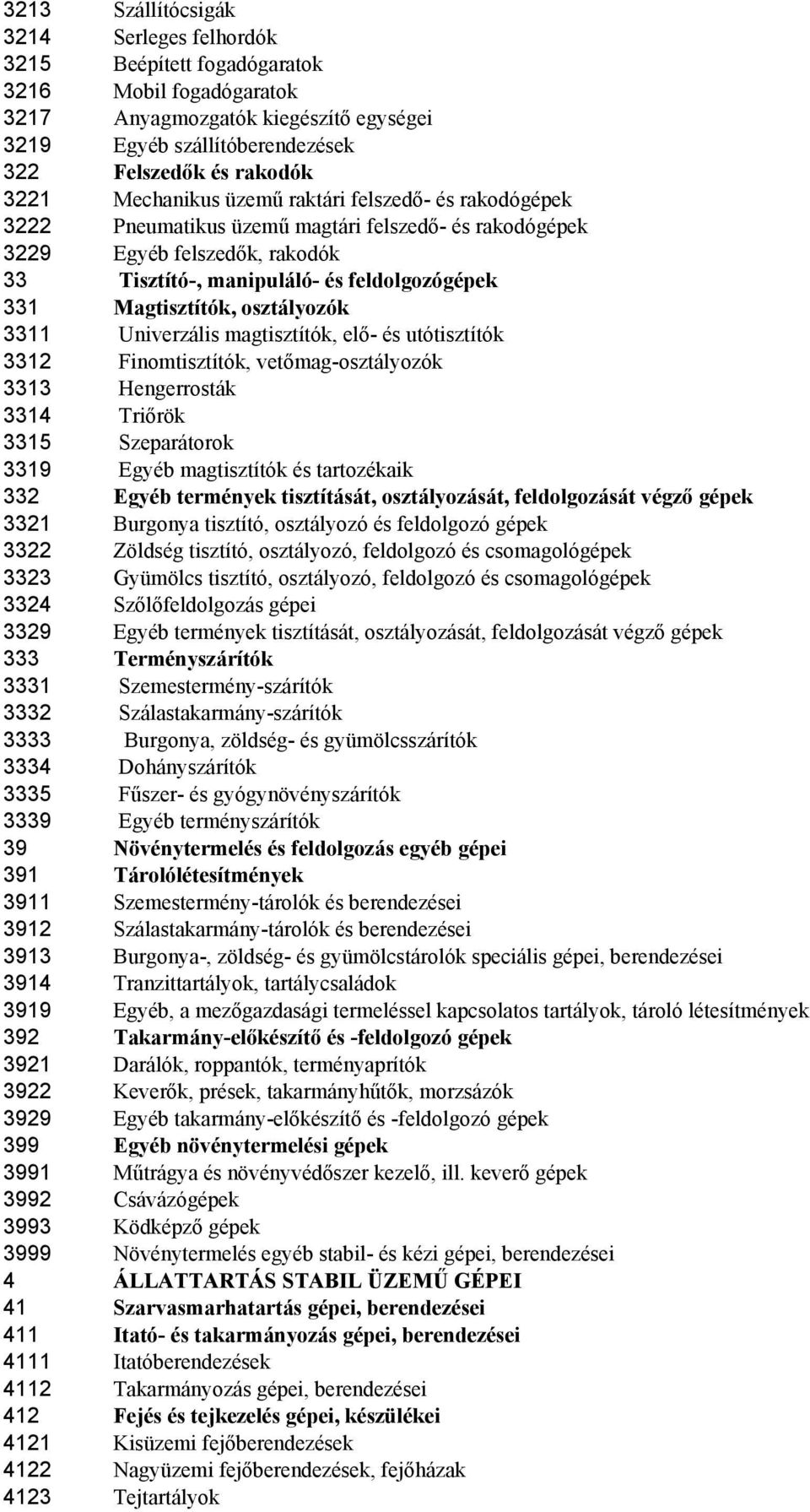 osztályozók 3311 Univerzális magtisztítók, elő- és utótisztítók 3312 Finomtisztítók, vetőmag-osztályozók 3313 Hengerrosták 3314 Triőrök 3315 Szeparátorok 3319 Egyéb magtisztítók és tartozékaik 332