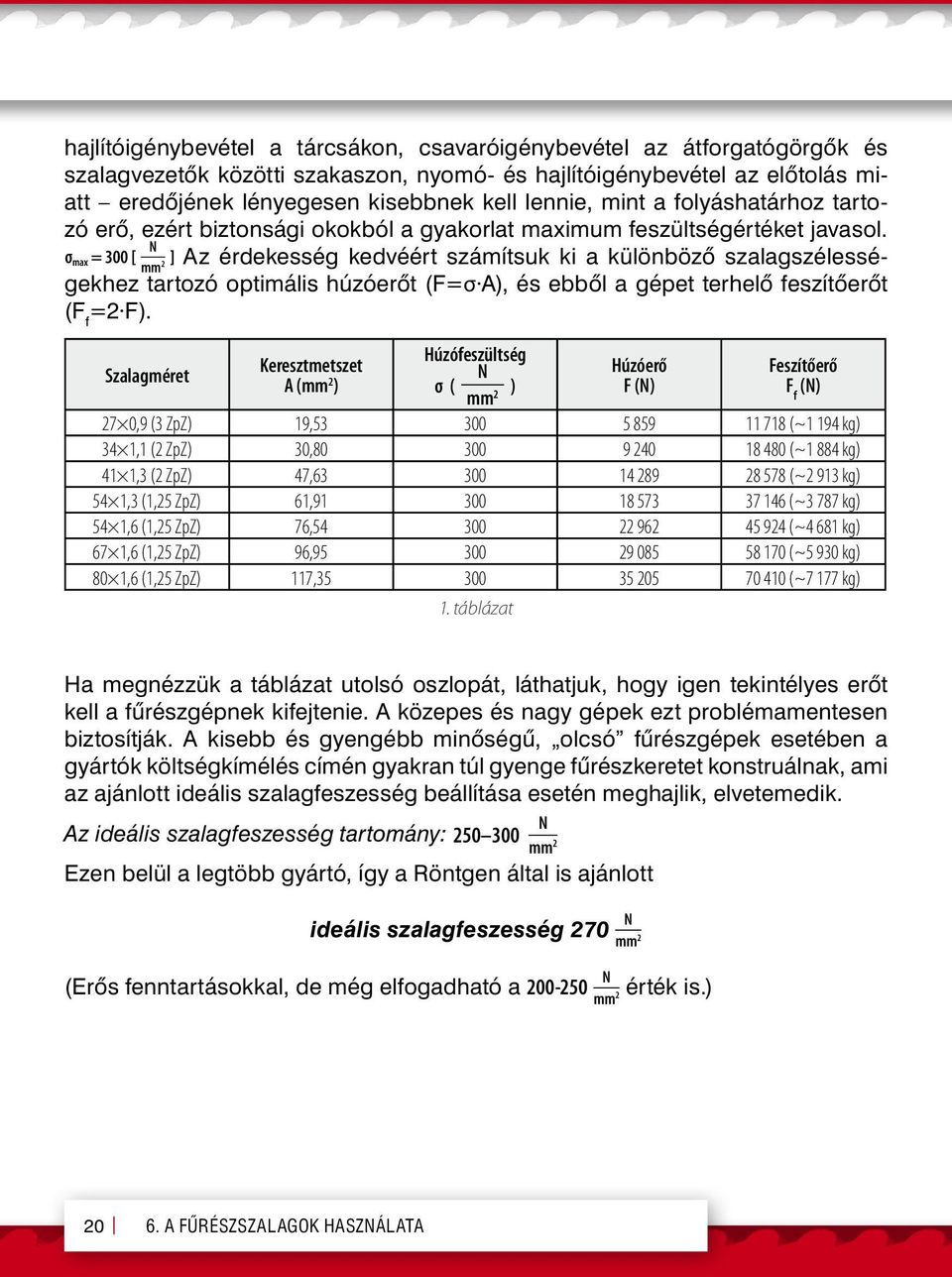 N σ max = 300 [ ] Az érdekesség kedvéért számítsuk ki a különböző szalagszélességekhez tartozó optimális húzóerőt (F=σ A), és ebből a gépet terhelő feszítőerőt mm 2 (F f =2 F).