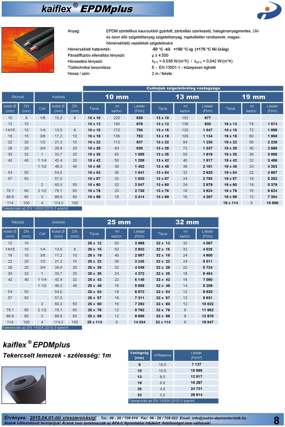 500 λ 0 C = 0,038 W/(m*K) / λ 40 C = 0,042 W/(m*K) Tűztechnikai besorolása: E - EN 13501-1 - közepesen éghető Hossz / szín: 2 m / fekete Csőhéjak szigetelőréteg vastagsága Rézcső Acélcső 10 mm 13 mm