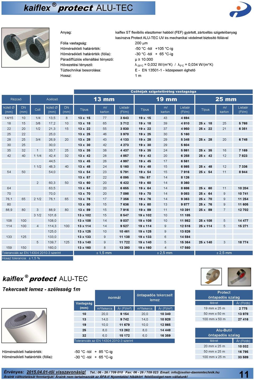 000 λ -20 C = 0,032 W/(m*K) / λ 0 C = 0,034 W/(m*K) Tűztechnikai besorolása: E - EN 13501-1 - közepesen éghető Hossz: 1 m 14/15 10 1/4 13,5 8 13 x 15 77 3 643 19 x 15 43 4 694 18 15 3/8 17,2 10 13 x
