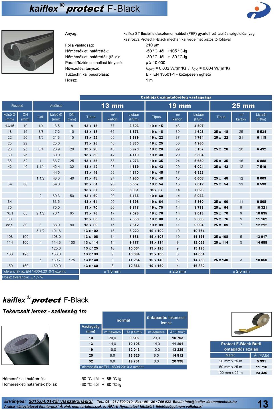 000 λ -20 C = 0,032 W/(m*K) / λ 0 C = 0,034 W/(m*K) Tűztechnikai besorolása: E - EN 13501-1 - közepesen éghető Hossz: 1 m 14/15 10 1/4 13,5 8 13 x 15 77 3 503 19 x 15 43 4 507 18 15 3/8 17,2 10 13 x