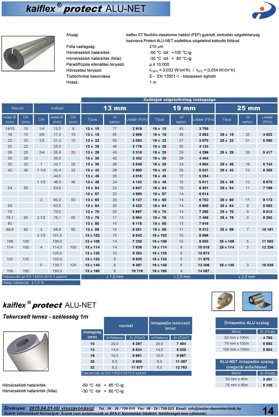 000 λ -20 C = 0,032 W/(m*K) / λ 0 C = 0,034 W/(m*K) Tűztechnikai besorolása: E - EN 13501-1 - közepesen éghető Hossz: 1 m 14/15 10 1/4 13,5 8 13 x 15 77 2 919 19 x 15 43 3 759 18 15 3/8 17,2 10 13 x