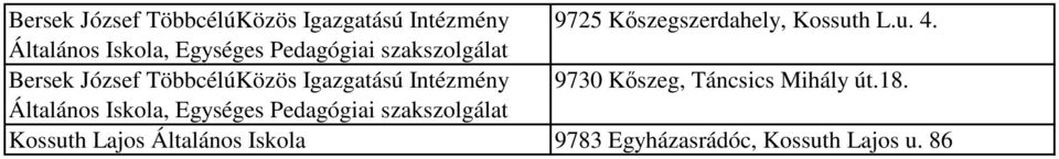 Igazgatású Intézmény 9730 Kőszeg, Táncsics Mihály út.18.