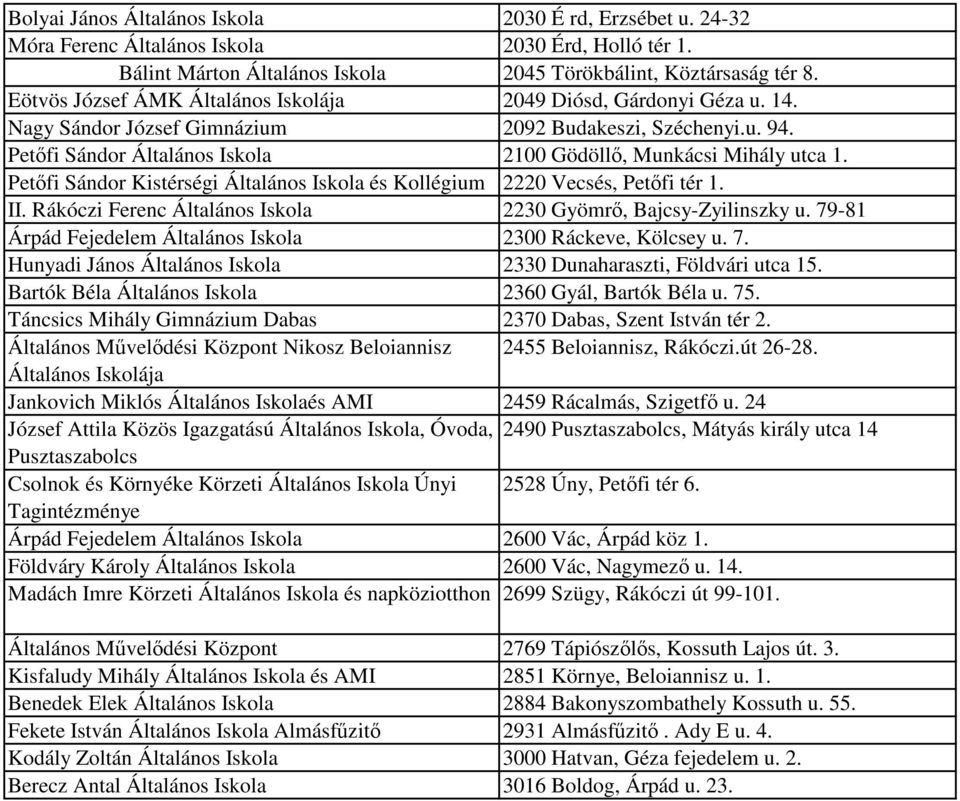 Petőfi Sándor Kistérségi Általános Iskola és Kollégium 2220 Vecsés, Petőfi tér 1. II. Rákóczi Ferenc Általános Iskola 2230 Gyömrő, Bajcsy-Zyilinszky u.