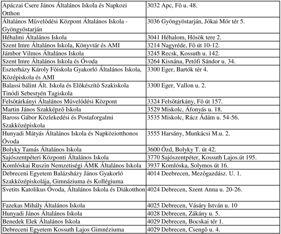 Szent Imre Általános Iskola és Óvoda 3264 Kisnána, Petőfi Sándor u. 34. Eszterházy Károly Főiskola Gyakorló Általános Iskola, 3300 Eger, Bartók tér 4. Középiskola és AMI Balassi bálint Ált.