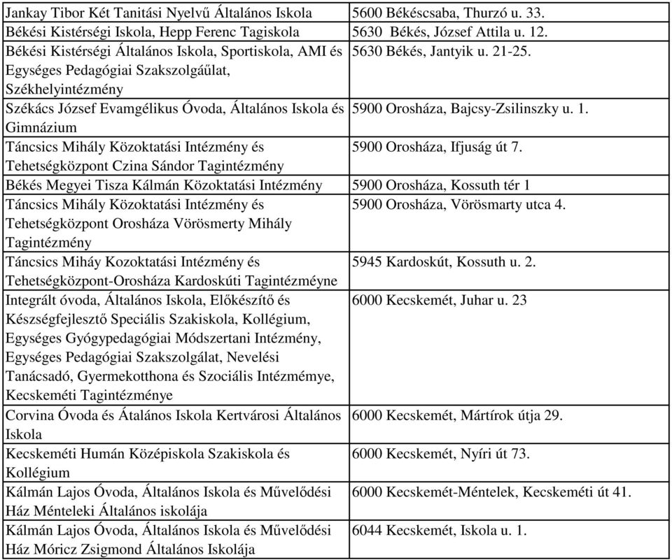 Egységes Pedagógiai Szakszolgáűlat, Székhelyintézmény Székács József Evamgélikus Óvoda, Általános Iskola és 5900 Orosháza, Bajcsy-Zsilinszky u. 1.