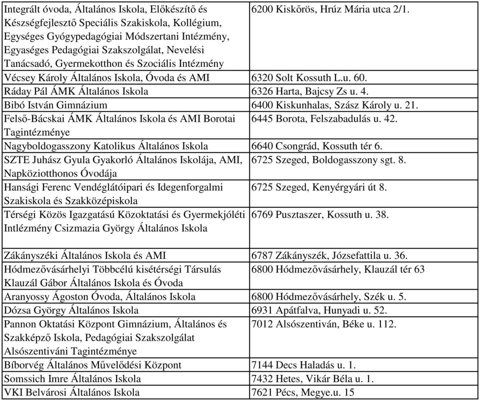 Károly Általános Iskola, Óvoda és AMI 6320 Solt Kossuth L.u. 60. Ráday Pál ÁMK Általános Iskola 6326 Harta, Bajcsy Zs u. 4. Bibó István Gimnázium 6400 Kiskunhalas, Szász Károly u. 21.