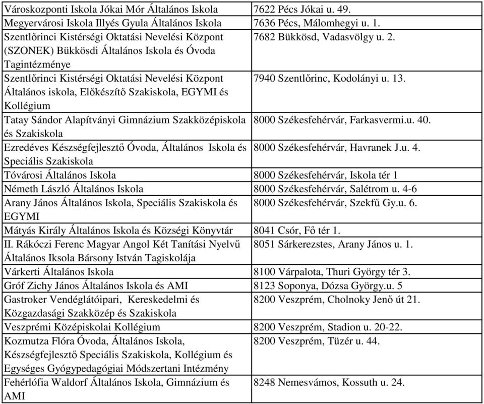 (SZONEK) Bükkösdi Általános Iskola és Óvoda Tagintézménye Szentlőrinci Kistérségi Oktatási Nevelési Központ 7940 Szentlőrinc, Kodolányi u. 13.