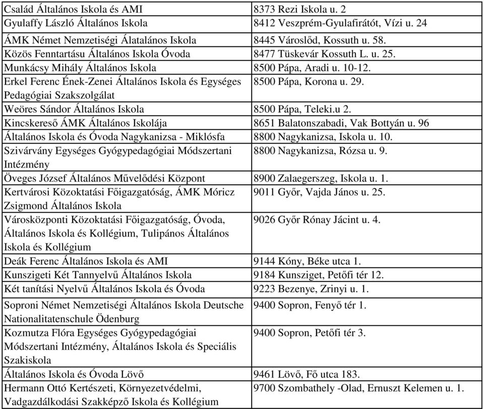 Erkel Ferenc Ének-Zenei Általános Iskola és Egységes 8500 Pápa, Korona u. 29. Pedagógiai Szakszolgálat Weöres Sándor Általános Iskola 8500 Pápa, Teleki.u 2.