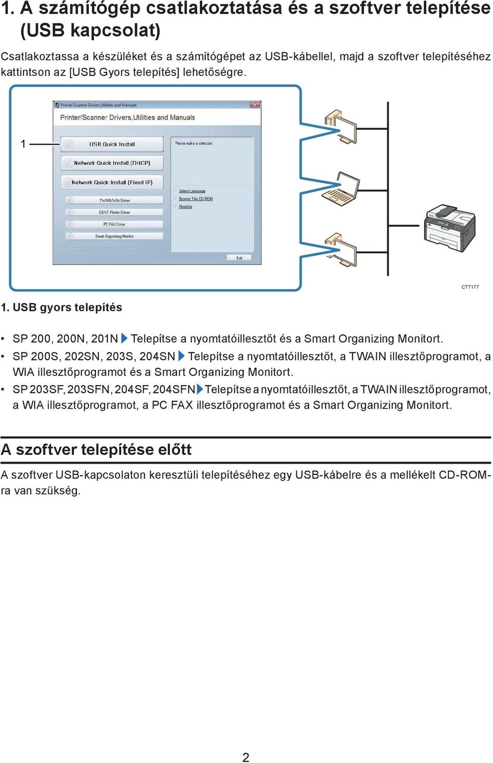 SP 200S, 202SN, 203S, 204SN Telepítse a nyomtatóillesztőt, a TWAIN illesztőprogramot, a WIA illesztőprogramot és a Smart Organizing Monitort.