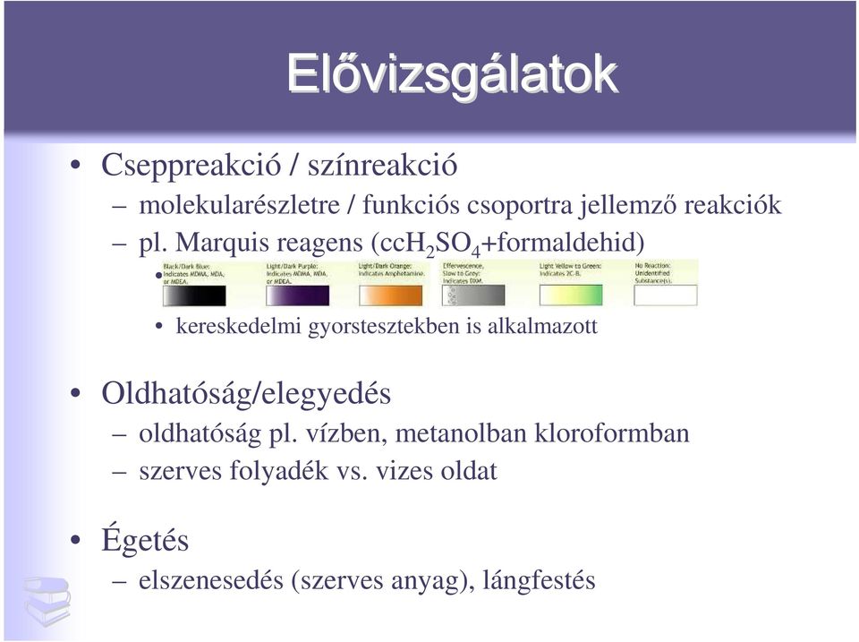 Marquis reagens (cch 2 SO 4 +formaldehid) kereskedelmi gyorstesztekben is alkalmazott