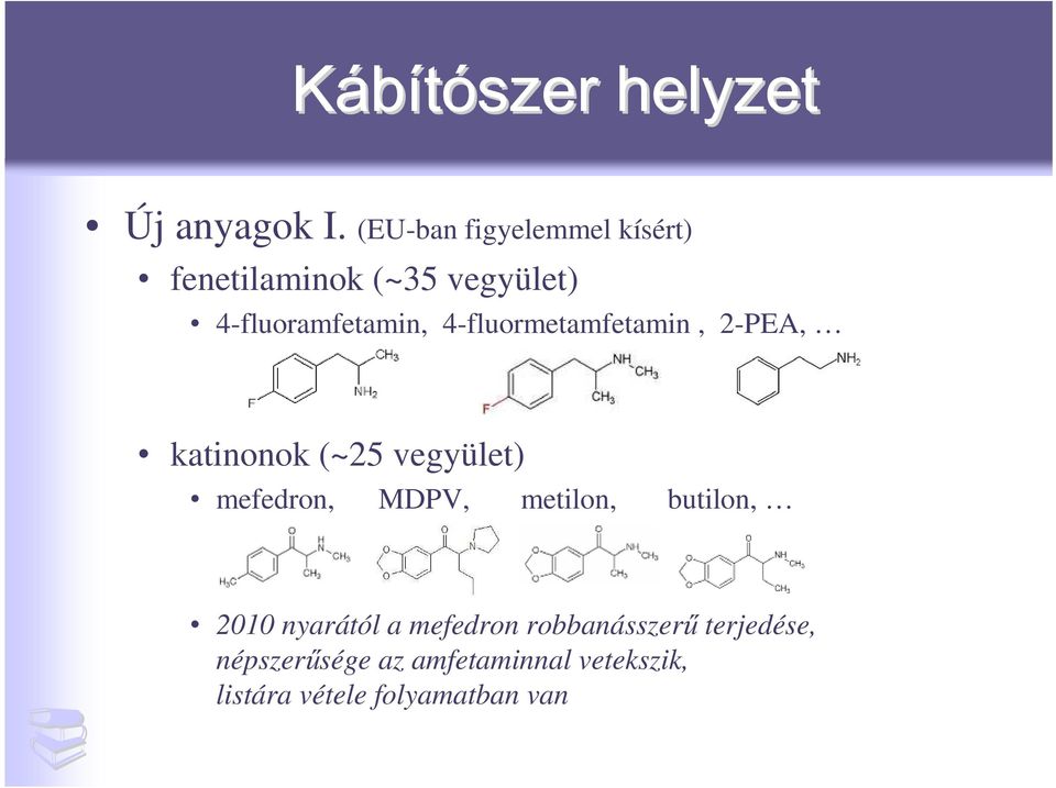 4-fluormetamfetamin, 2-PEA, katinonok (~25 vegyület) mefedron, MDPV, metilon,