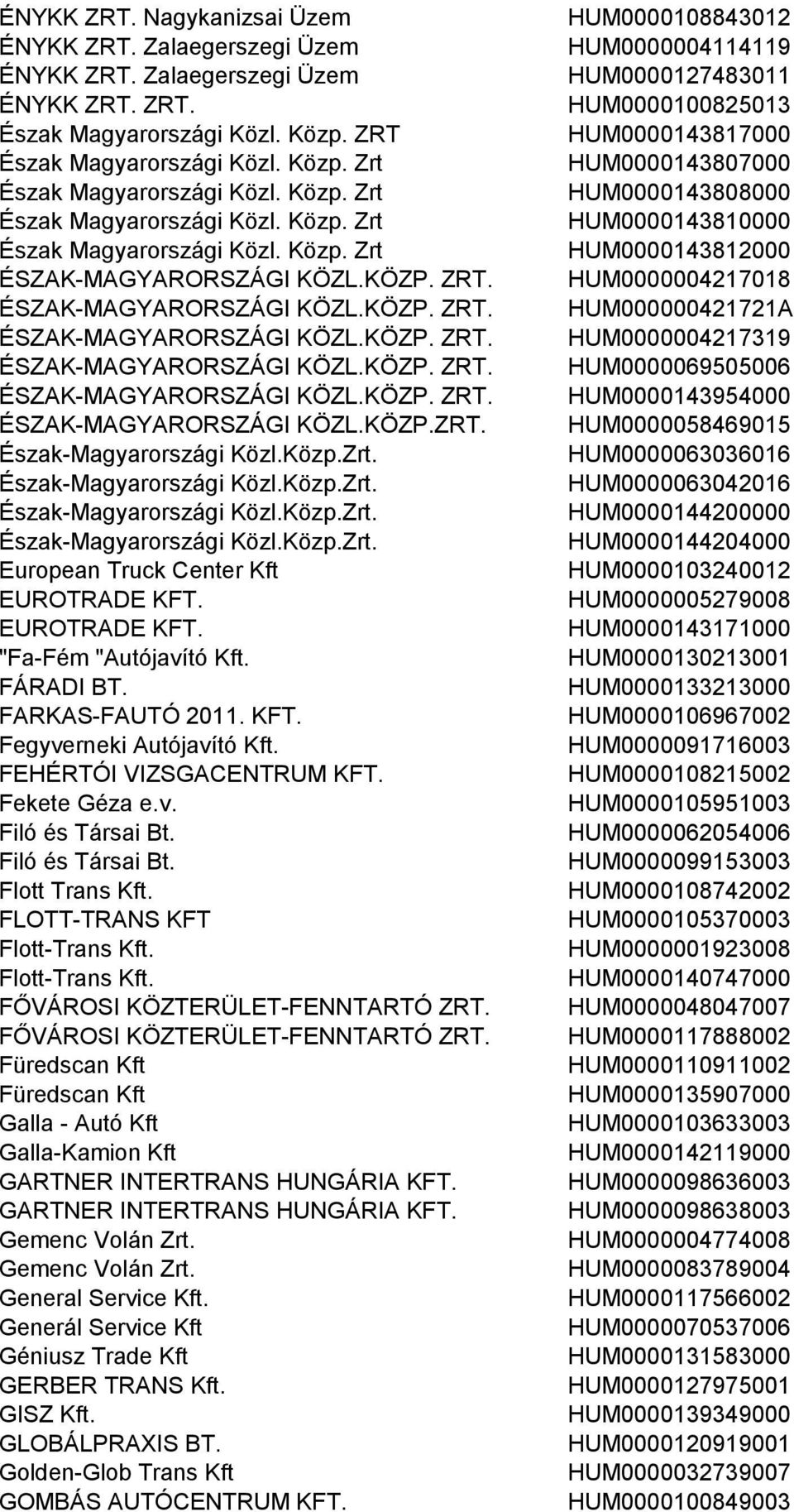 EUROTRADE KFT. "Fa-Fém "Autójavító Kft. FÁRADI BT. FARKAS-FAUTÓ 2011. KFT. Fegyverneki Autójavító Kft. FEHÉRTÓI VIZSGACENTRUM KFT. Fekete Géza e.v. Filó és Társai Bt. Filó és Társai Bt. Flott Trans Kft.