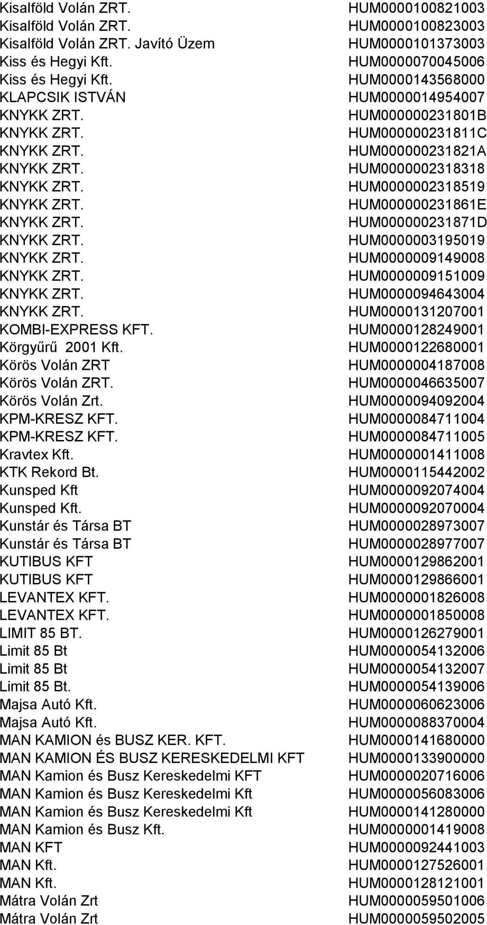 Limit 85 Bt Limit 85 Bt Limit 85 Bt. Majsa Autó Kft. Majsa Autó Kft. MAN KAMION és BUSZ KER. KFT.