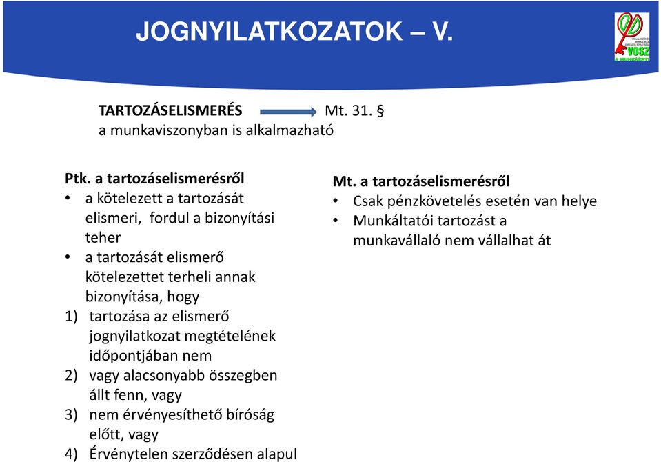 bizonyítása, hogy 1) tartozása az elismerő jognyilatkozat megtételének időpontjában nem 2) vagy alacsonyabb összegben állt fenn, vagy 3)