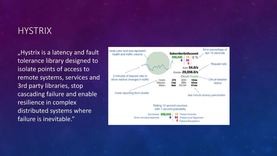 services and 3rd party libraries, stop cascading failure and