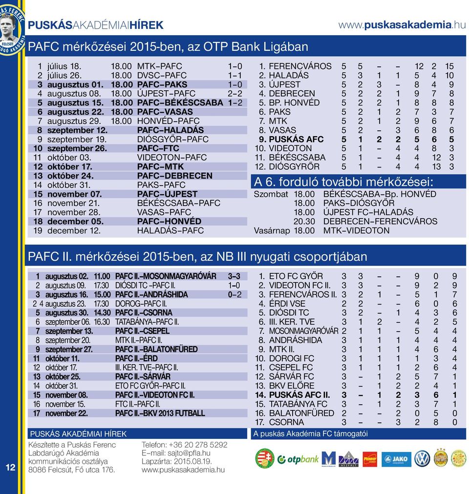 VIDEOTON PAFC 12 október 17. pafc MTK 13 október 24. pafc DEBRECEN 14 október 31. PAKS PAFC 15 november 07. pafc ÚJPEST 16 november 21. BÉKÉSCSABA PAFC 17 november 28. VASAS PAFC 18 december 05.