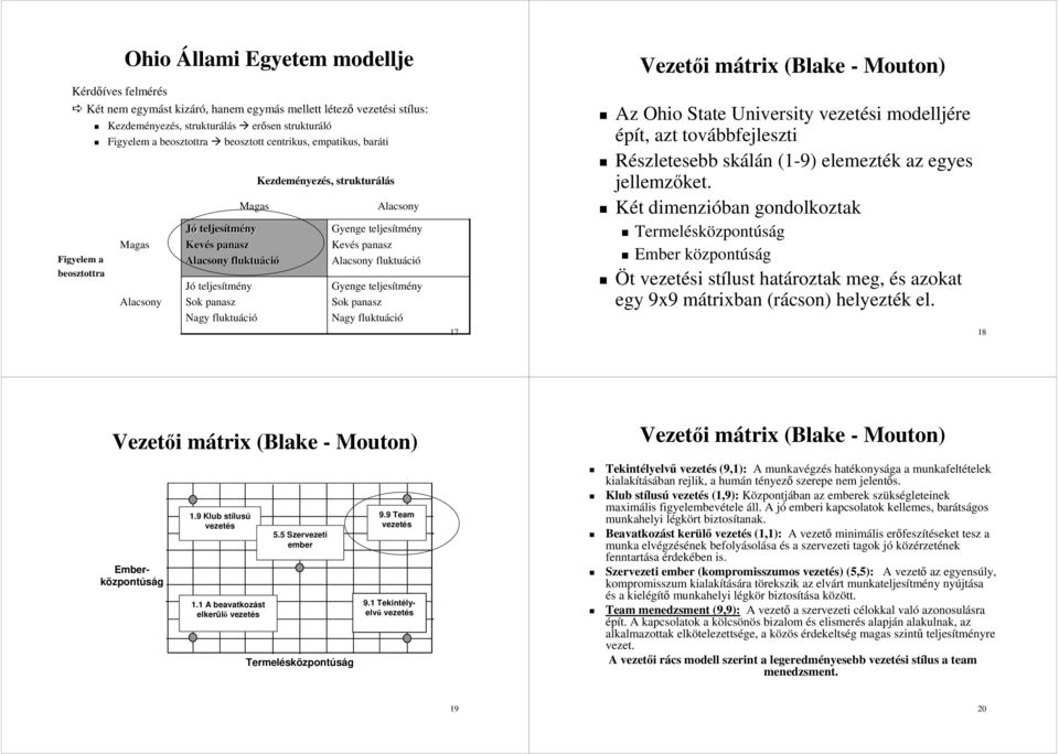 Alacsony Gyenge teljesítm tmény Kevés s panasz Alacsony fluktuáci Gyenge teljesítm tmény Sok panasz Nagy fluktuáci 17 Vezetői i mátrix m (Blake Mouton) Az Ohio State University vezetési modelljére