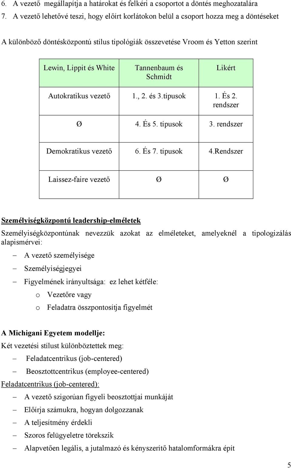 Tannenbaum és Schmidt Likért Autokratikus vezető 1., 2. és 3.típusok 1. És 2. rendszer Ø 4. És 5. típusok 3. rendszer Demokratikus vezető 6. És 7. típusok 4.