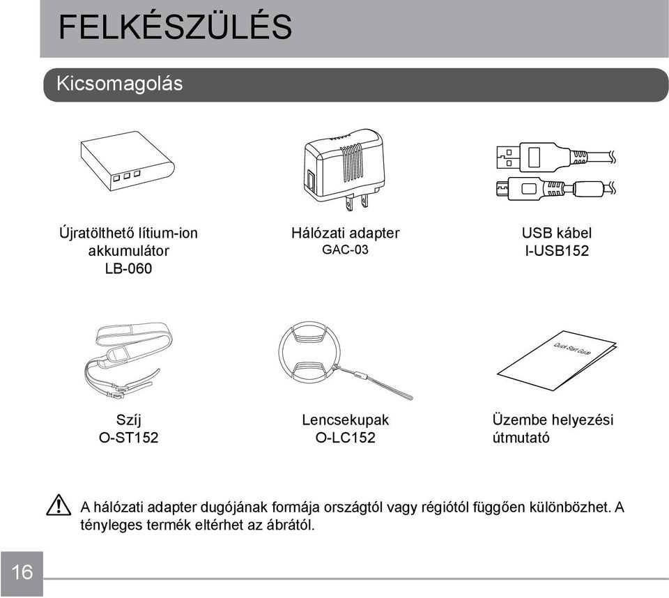 Lencsekupak O-LC152 Üzembe helyezési útmutató A hálózati adapter dugójának