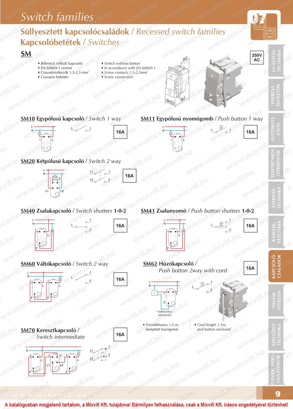 Switch way 16A SM40 Zsalukapcsoló / Switch shutters 1-0- SM41 Zsalunyomó / Push button shutters 1-0- 16A 16A SM60 Váltókapcsoló / Switch way 16A SM6 Húzókapcsoló / Push