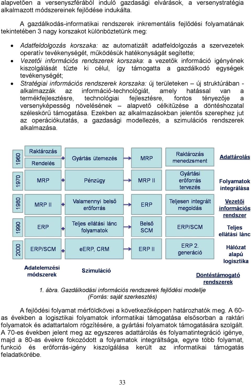 operatív tevékenységét, működésük hatékonyságát segítette; Vezetői információs rendszerek korszaka: a vezetők információ igényének kiszolgálását tűzte ki célul, így támogatta a gazdálkodó egységek