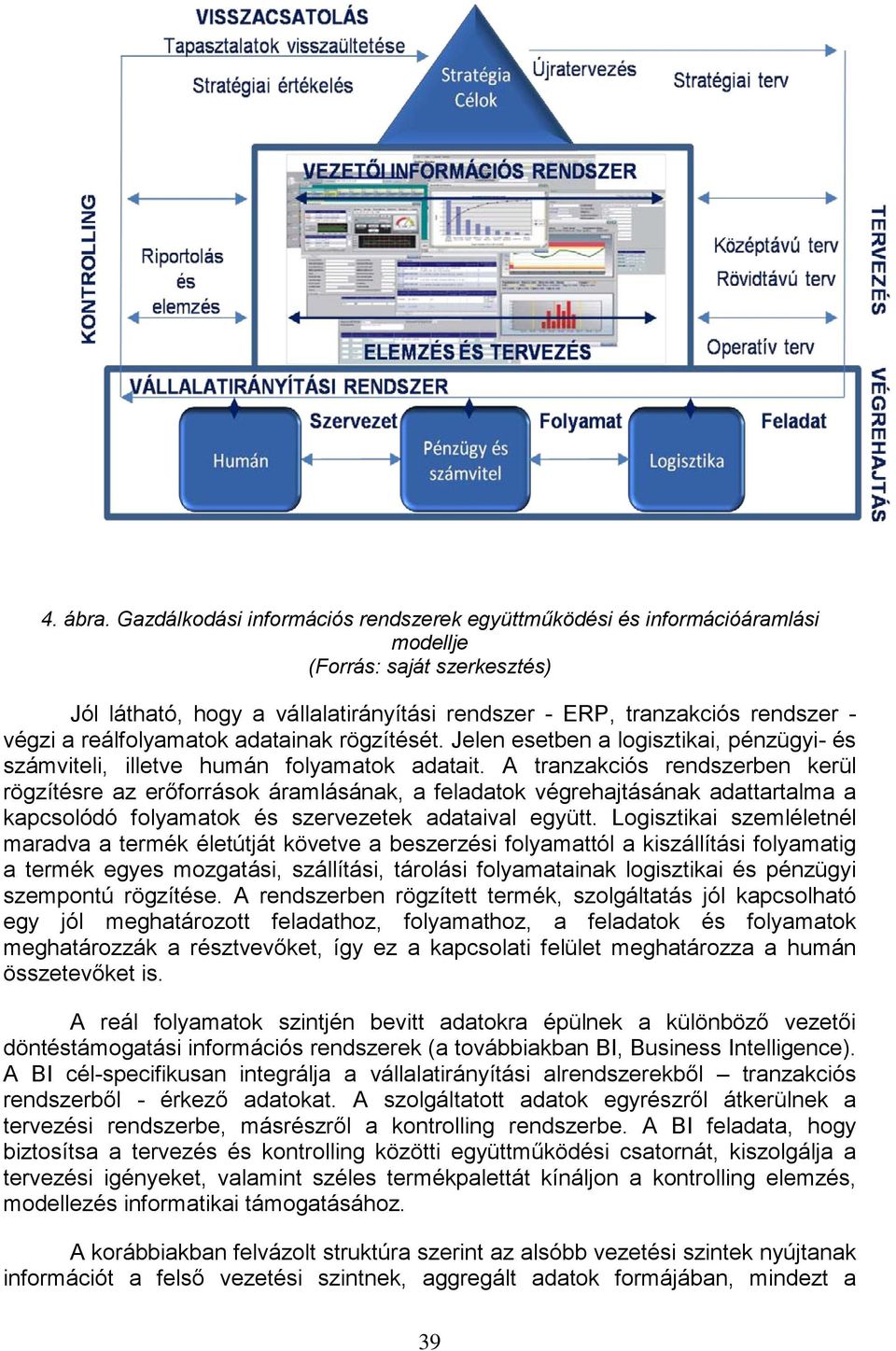 reálfolyamatok adatainak rögzítését. Jelen esetben a logisztikai, pénzügyi- és számviteli, illetve humán folyamatok adatait.