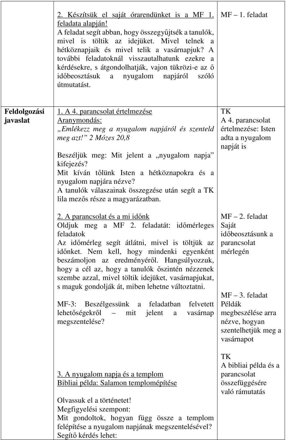 A további feladatoknál visszautalhatunk ezekre a kérdésekre, s átgondolhatják, vajon tükrözi-e az ő időbeosztásuk a nyugalom napjáról szóló útmutatást. MF 1. feladat Feldolgozási javaslat 1. A 4.