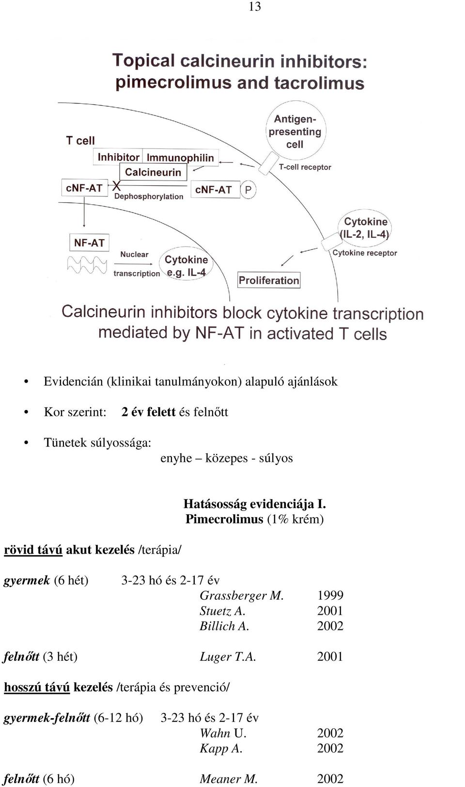 Pimecrolimus (1% krém) rövid távú akut kezelés /terápia/ gyermek (6 hét) 3-23 hó és 2-17 év Grassberger M.